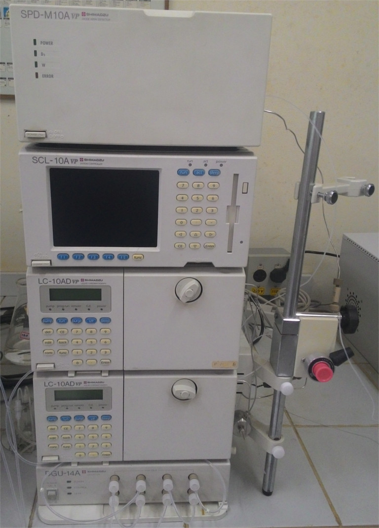 HPLC coupled with UV detector